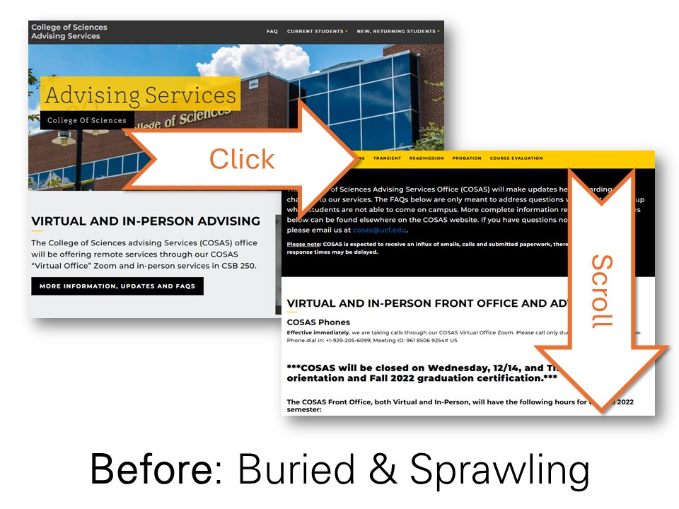 'Before' Screenshot of Advising Front Page, with sprawling content and important links buried behind multiple clicks and scrolls.